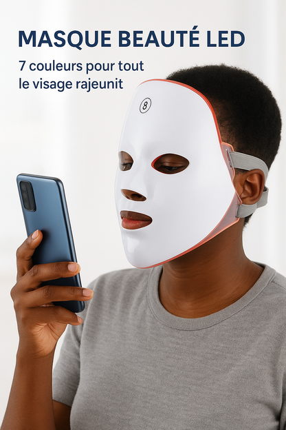 Masque LED Révolutionnaire – Rajeunissez, Hydratez et Illuminez Votre Peau en 20 Minutes par Jour
